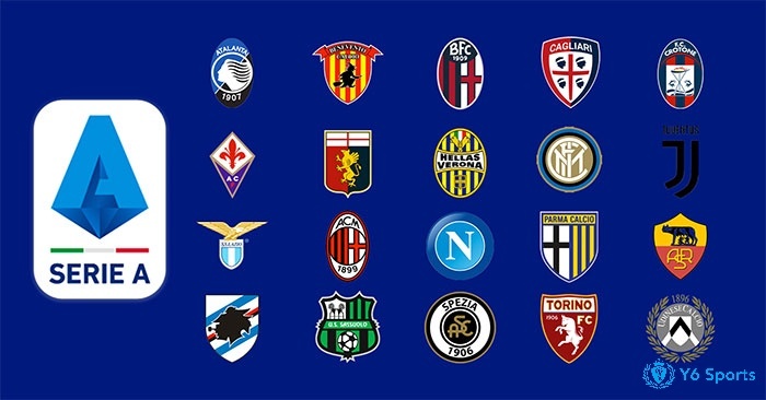 Bxh seria a 2022 - Top câu lạc bộ đứng đầu bảng xếp hạng