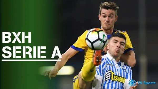 Giải đấu nổi tiếng của quốc gia Ý - Serie a 