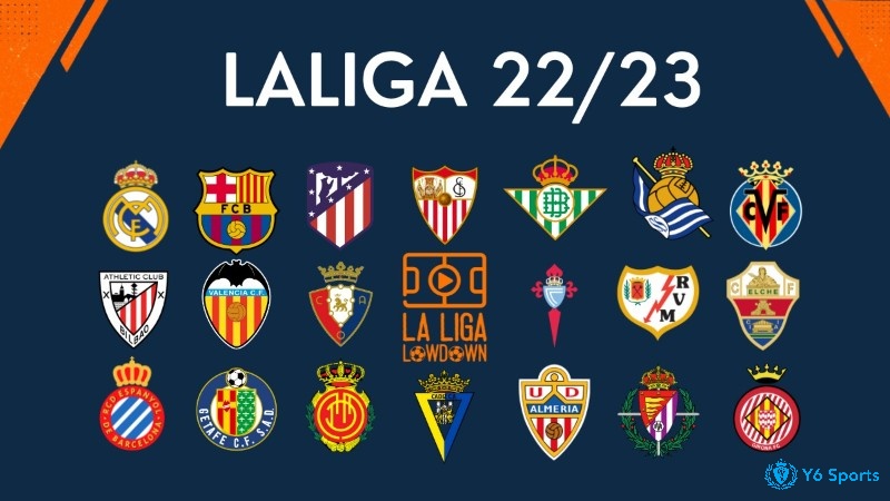 bảng xếp hạng Laliga hiện tại 2022/2023