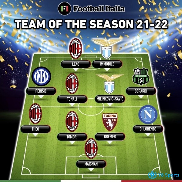 Đội hình xuất sắc nhất Serie A 2021/22 