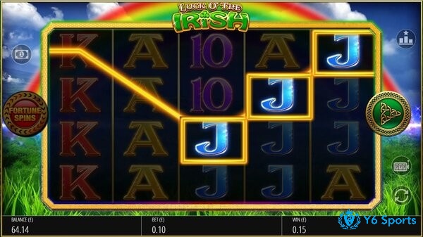Cách chơi Luck of The Irish tương tự các tựa slot game khác