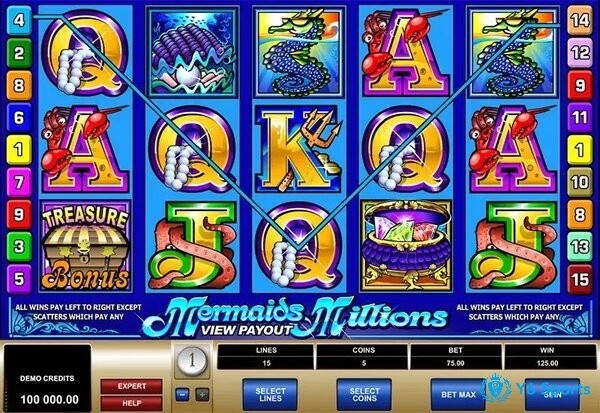 Cách chơi Mermaids Millions slot khá giống các tựa slot game khác