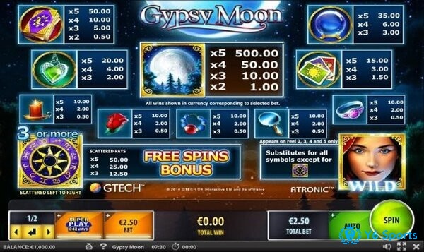 Các tổ hợp trúng thưởng trong Gypsy moon slot