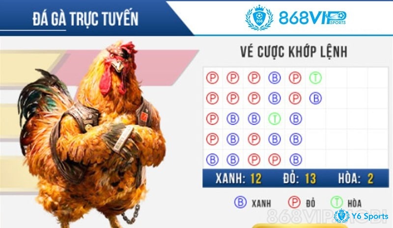 Đá gà trực tuyến tại 868H cung cấp nhiều vé cược khác nhau