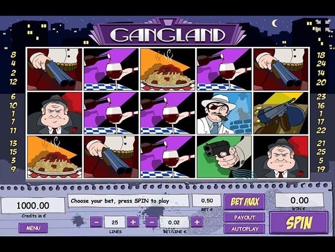 Gangland game: Nổ hũ giang hồ siêu hấp dẫn tại 868H
