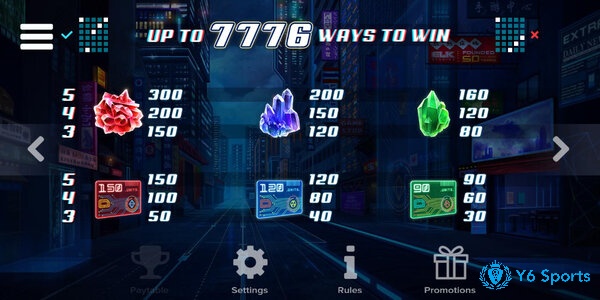 Bảng đổi thưởng trong Kaiju slot