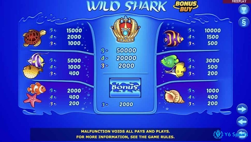 Chủ đề của Wild Shark slot dựa trên một câu chuyện dưới nước