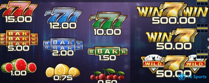 Win Win game cung cấp 12 biểu tượng khác nhau