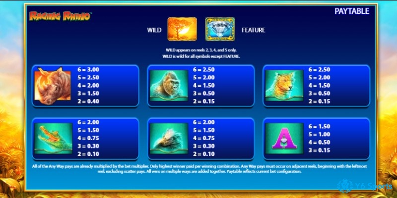  Trong game Raging Rhino slot có rất nhiều biểu tượng xuất hiện trên guồng