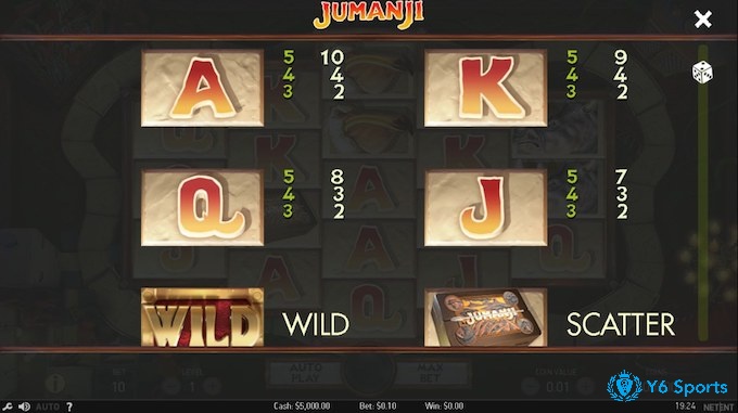 Các biểu tượng trong game slot Jumanji