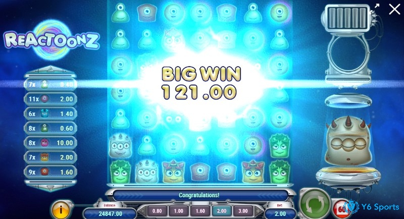 Có thể giành được BIG WIN khi chơi game slot Reactoonz