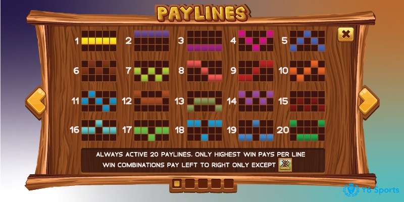 Mục tiêu khi chơi Slot machine online là tạo ra sự kết hợp thắng lớn trên payline