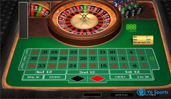 Hiểu rõ những hướng dẫn chơi roulette sẽ giúp bạn nắm bắt cơ hội chiến thắng