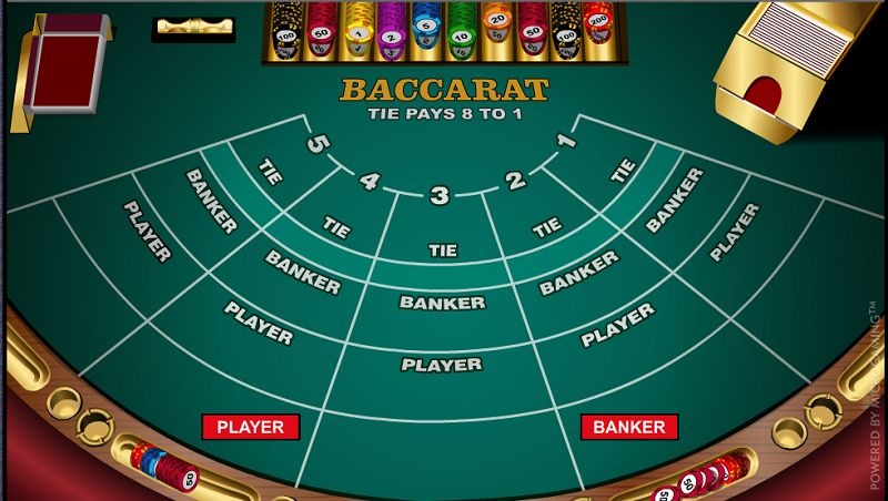 Cách tính điểm baccarat: Chi tiết luật chơi, cách chơi tính điểm