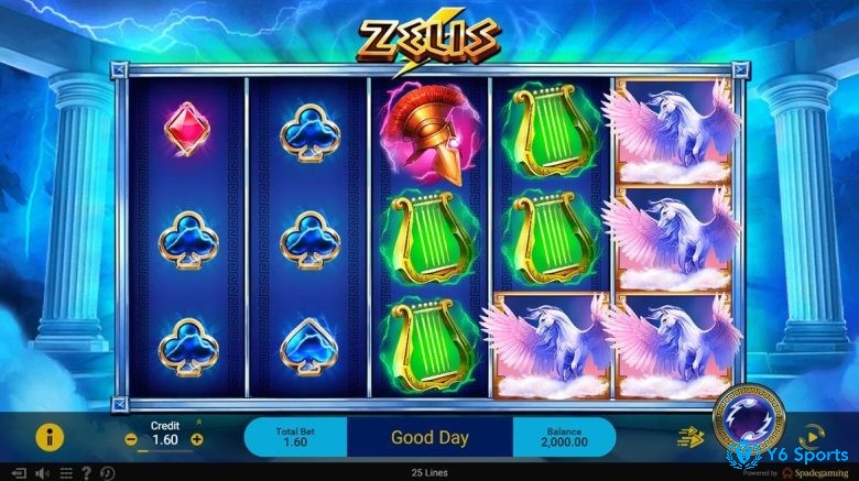 Mặc dù không có một cốt truyện riêng biệt, Zeus Slot mang đến cho người chơi cảm giác thú vị và hứng thú với thần thoại Hy Lạp.