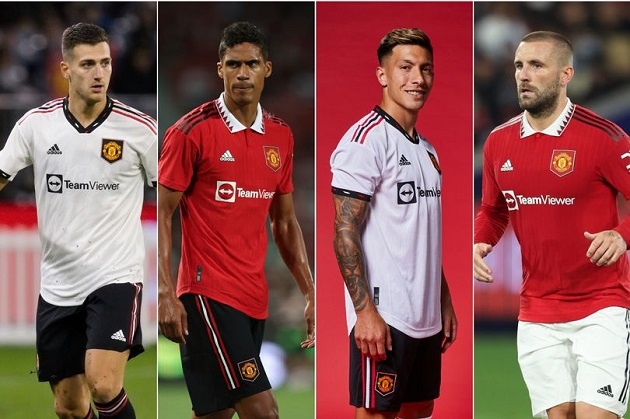 Hậu vệ hay nhất Manchester United: Những cầu thủ tài năng