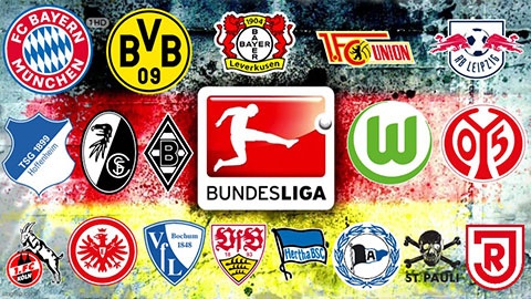 Các câu lạc bộ Bundesliga hàng đầu - thông tin giới thiệu